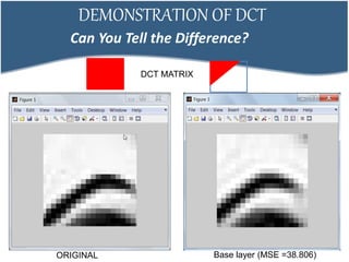 DEMONSTRATION OF DCT
Can You Tell the Difference?
ORIGINAL Base layer (MSE =38.806)
DCT MATRIX
 