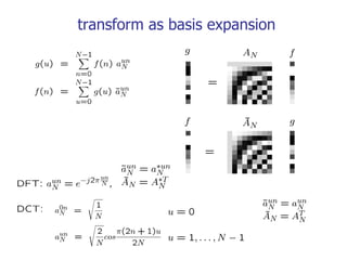 transform as basis expansion
 