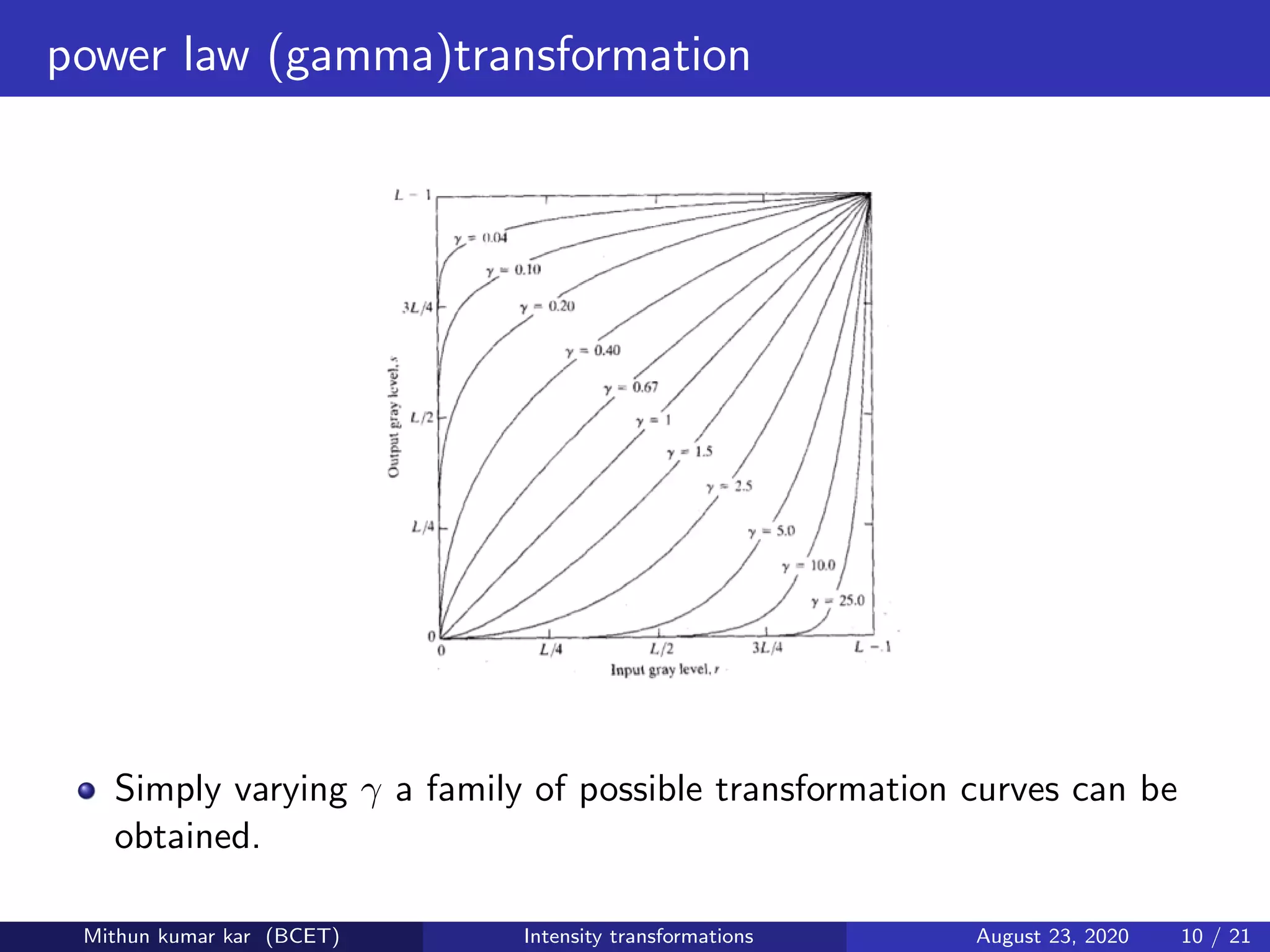 power law (gamma)transformation
Simply varying γ a family of possible transformation curves can be
obtained.
Mithun kumar kar (BCET) Intensity transformations August 23, 2020 10 / 21
 