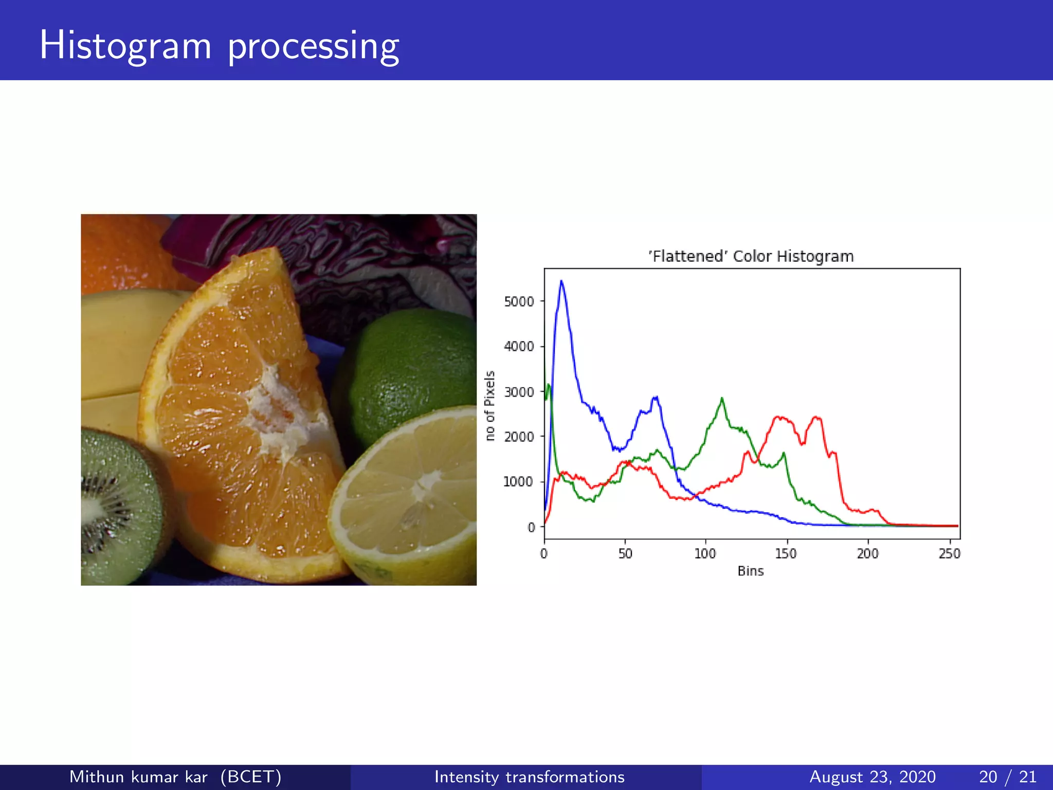 Histogram processing
Mithun kumar kar (BCET) Intensity transformations August 23, 2020 20 / 21
 