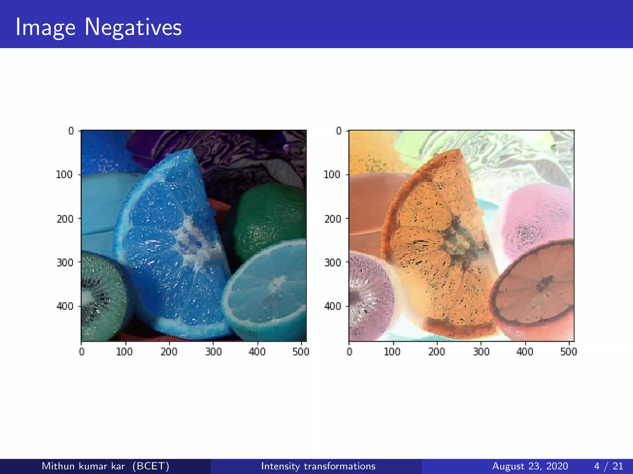 Image Negatives
Mithun kumar kar (BCET) Intensity transformations August 23, 2020 4 / 21
 