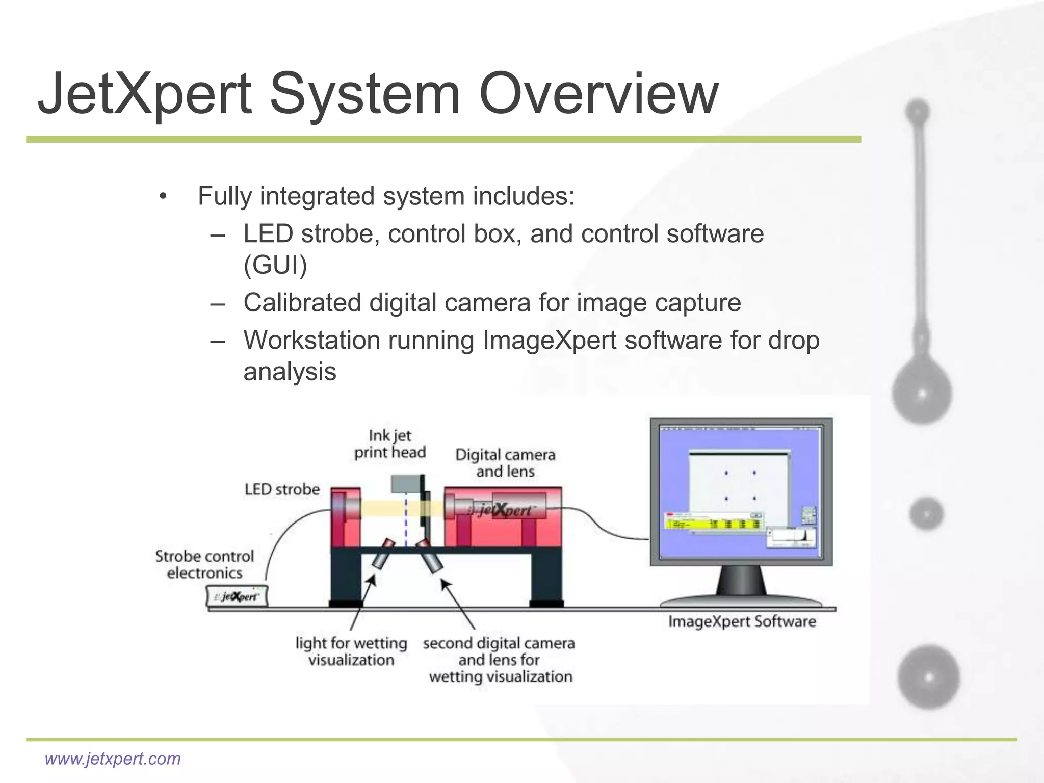 JetXpert System Overview
             •     Fully integrated system includes:
                    – LED strobe, control box, and control software
                       (GUI)
                    – Calibrated digital camera for image capture
                    – Workstation running ImageXpert software for drop
                       analysis




www.jetxpert.com
 