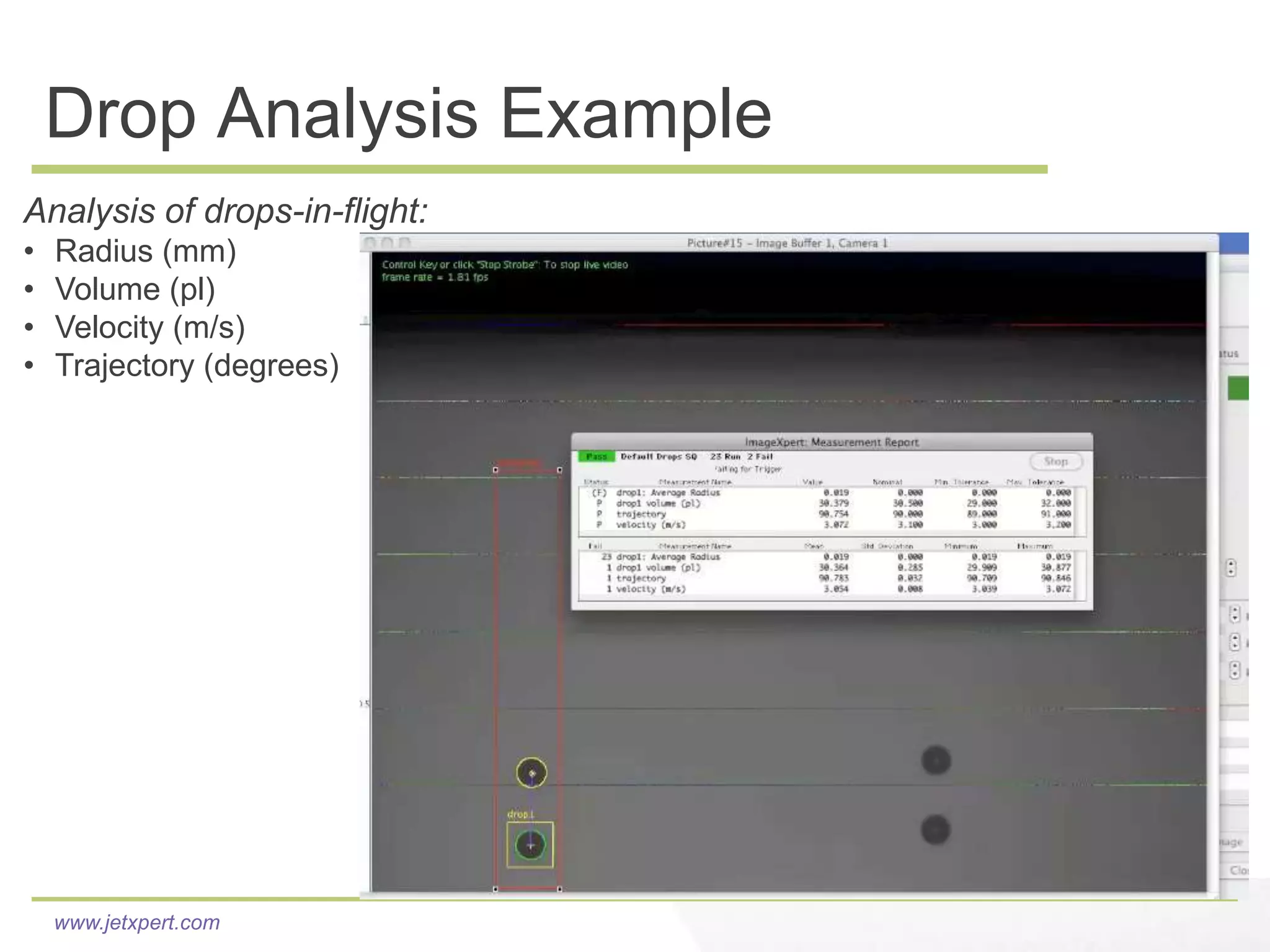 Drop Analysis Example
Analysis of drops-in-flight:
•   Radius (mm)
•   Volume (pl)
•   Velocity (m/s)
•   Trajectory (degrees)




    www.jetxpert.com
 