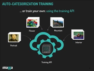 11
AUTO-CATEGORIZATION TRAINING
… or train your own: using the training API
Portrait
Flower Mountain
Interior
Training API
 