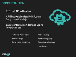 15
COMMERCIAL APIs
IMAGGA API
Fashion & Online Retail
Interior Design
Social Media Monitoring
Photo Sharing
Stock Photography
. . . and more
RESTfull API in the cloud
!
API libs available for: PHP, Python,
Ruby, Java & Node.js
!
Easy to integrate on demand usage
in verticals as:
Contextual Advertising
 