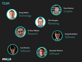 Georgi Kadrev
Technology
Chris Georgiev
Marketing
Pavel Andreev
Creative
17
Dr Stavri Nikolov
Research
Ivan Penchev
Software
Georgi Kostadinov
Software
TEAM
Alexander Dimitrov
Software
 