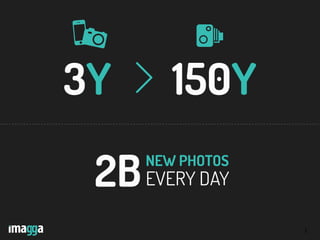 2
150Y3Y
2BNEW PHOTOS
EVERY DAY
 