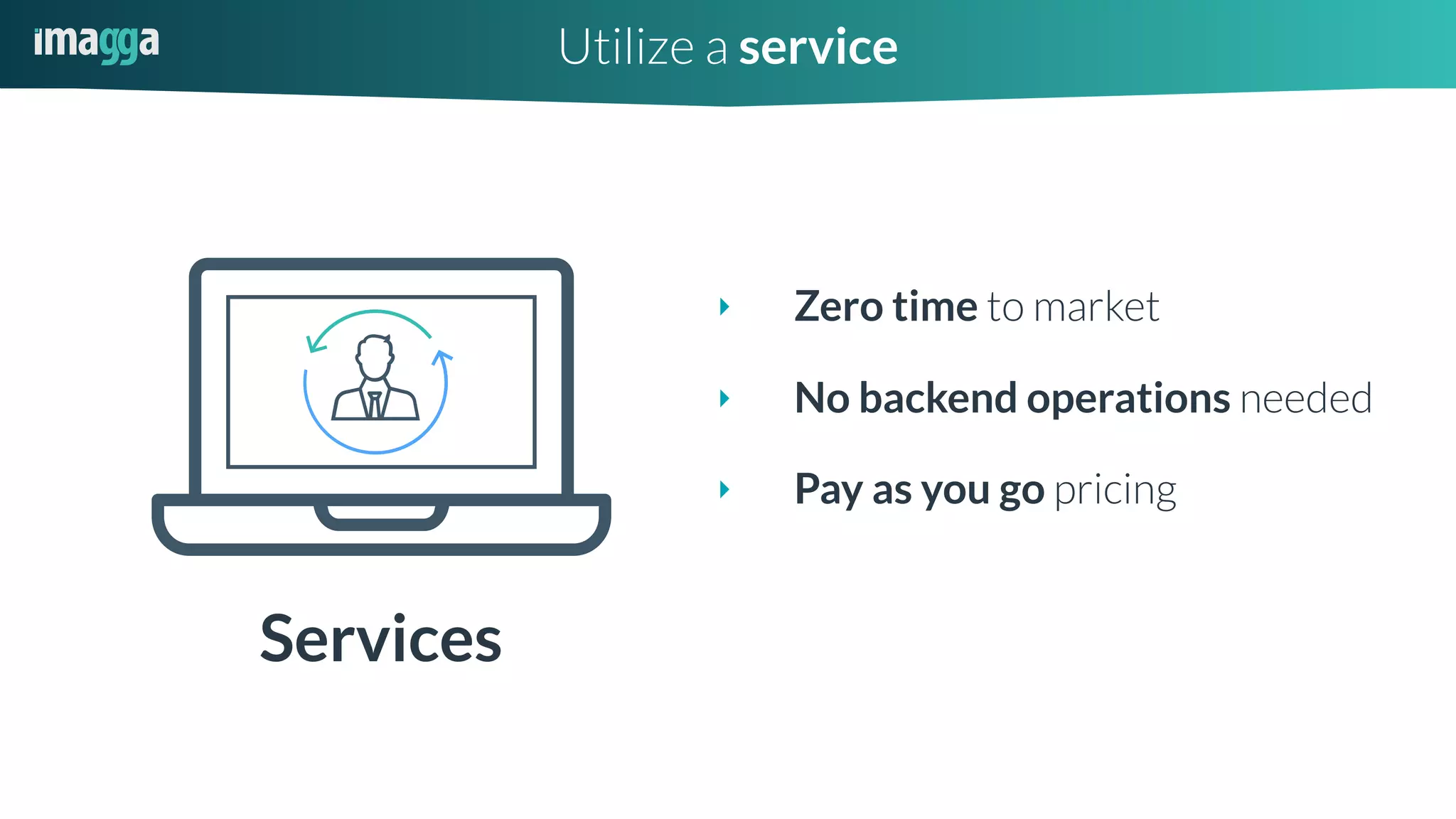 ‣ Zero time to market
‣ No backend operations needed
‣ Pay as you go pricing
Services
Utilize a service
 