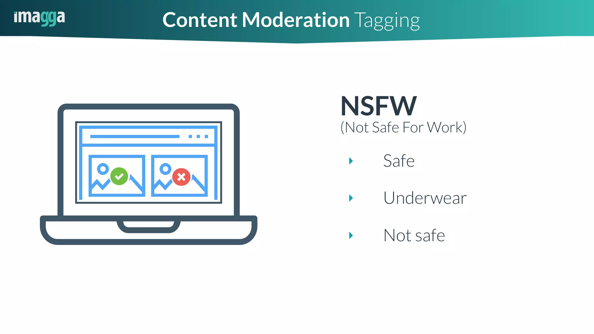 NSFW
(Not Safe For Work)
‣ Safe
‣ Underwear
‣ Not safe
Content Moderation Tagging
 