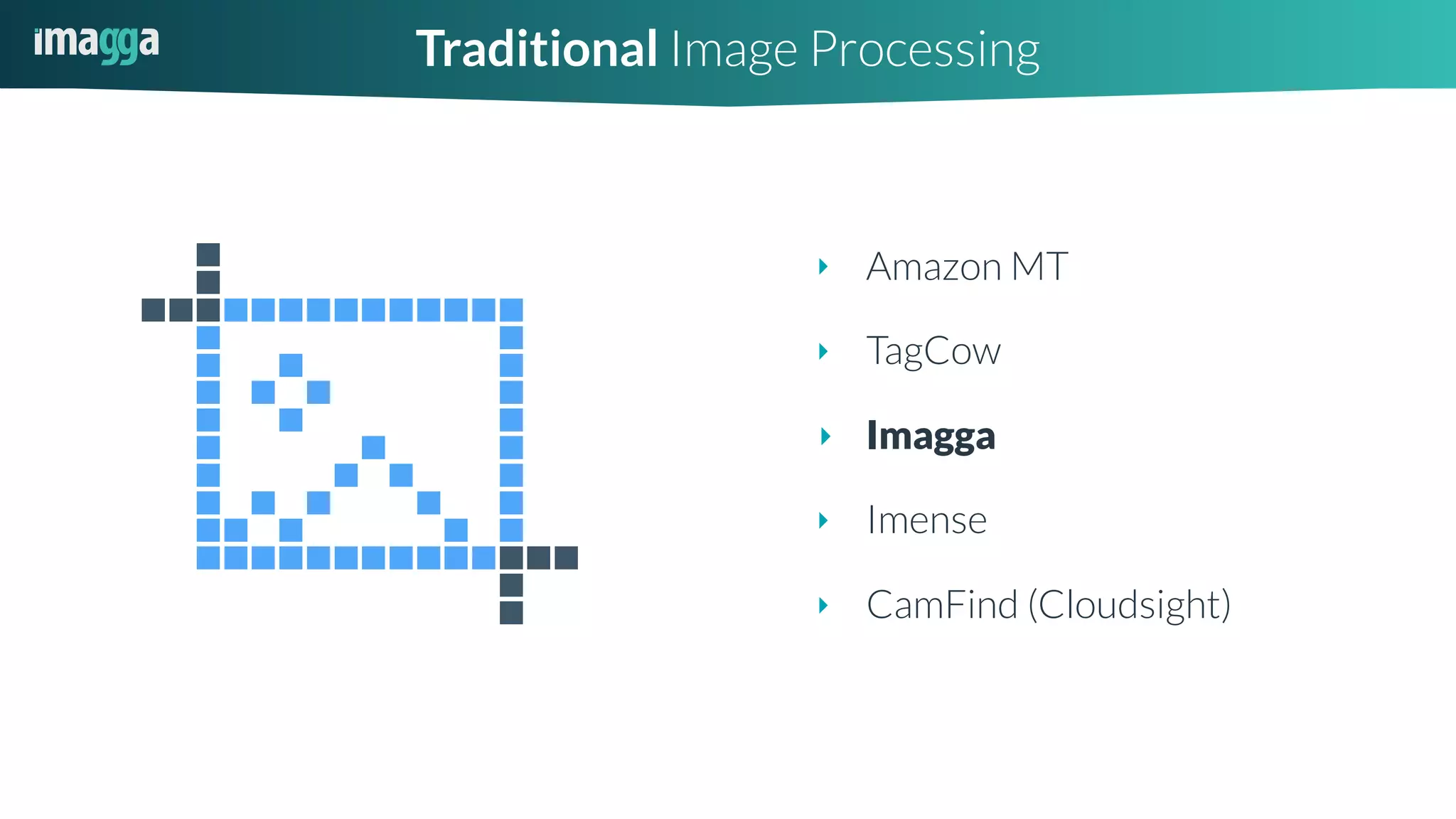 ‣ Amazon MT
‣ TagCow
‣ Imagga
‣ Imense
‣ CamFind (Cloudsight)
Traditional Image Processing
 