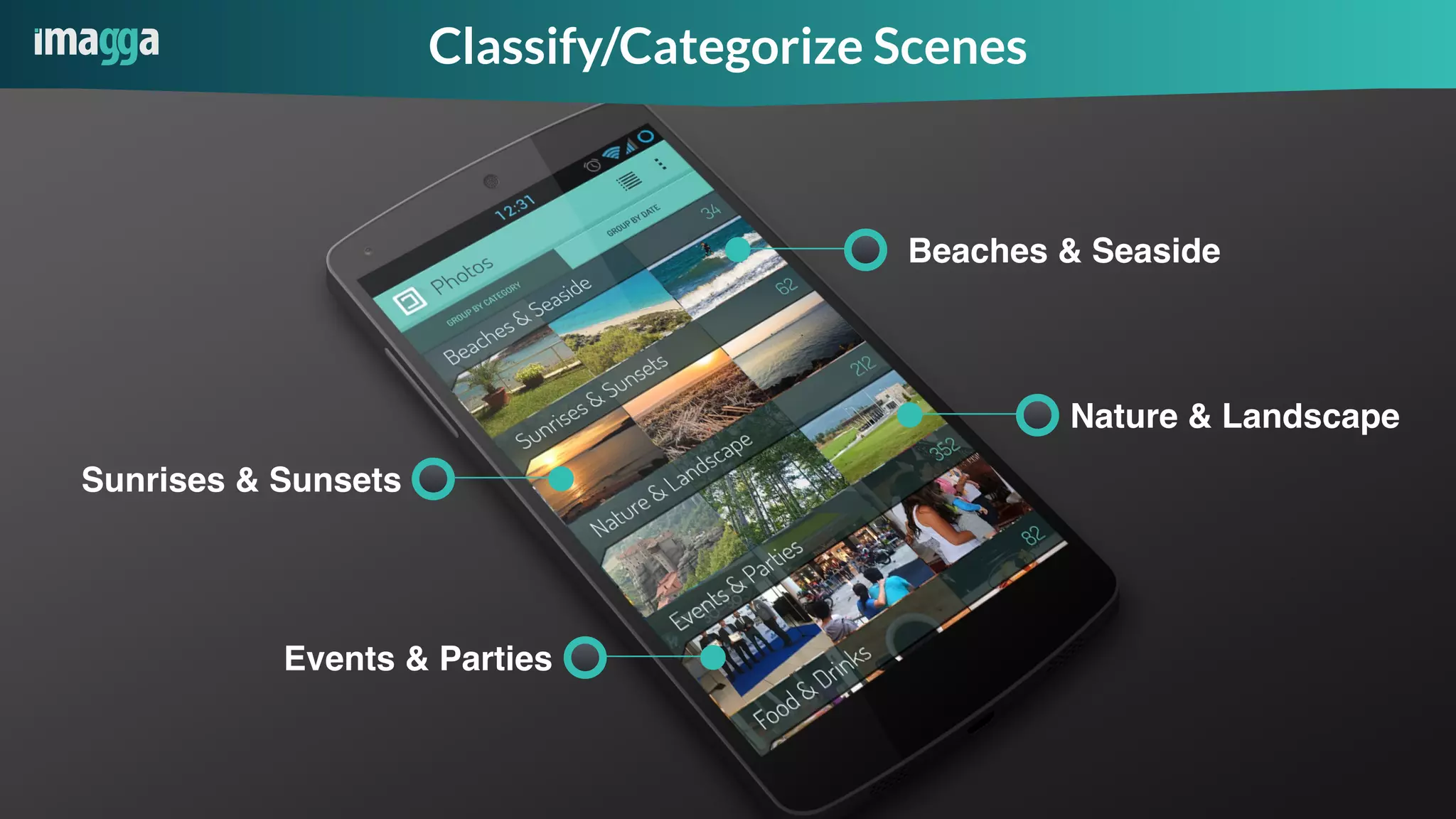 23
Beaches & Seaside
Sunrises & Sunsets
Nature & Landscape
Events & Parties
Classify/Categorize Scenes
 