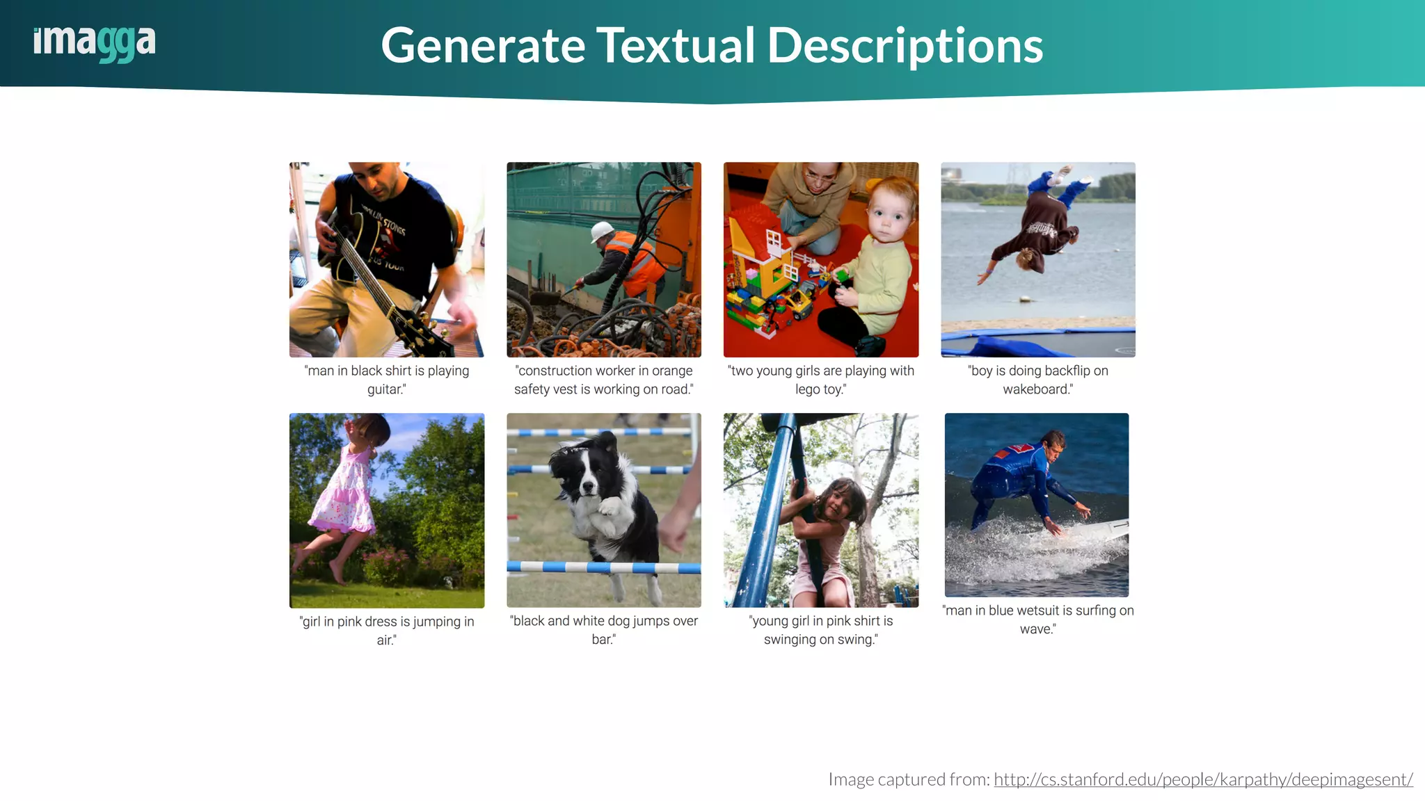Generate Textual Descriptions
Image captured from: http://cs.stanford.edu/people/karpathy/deepimagesent/
 