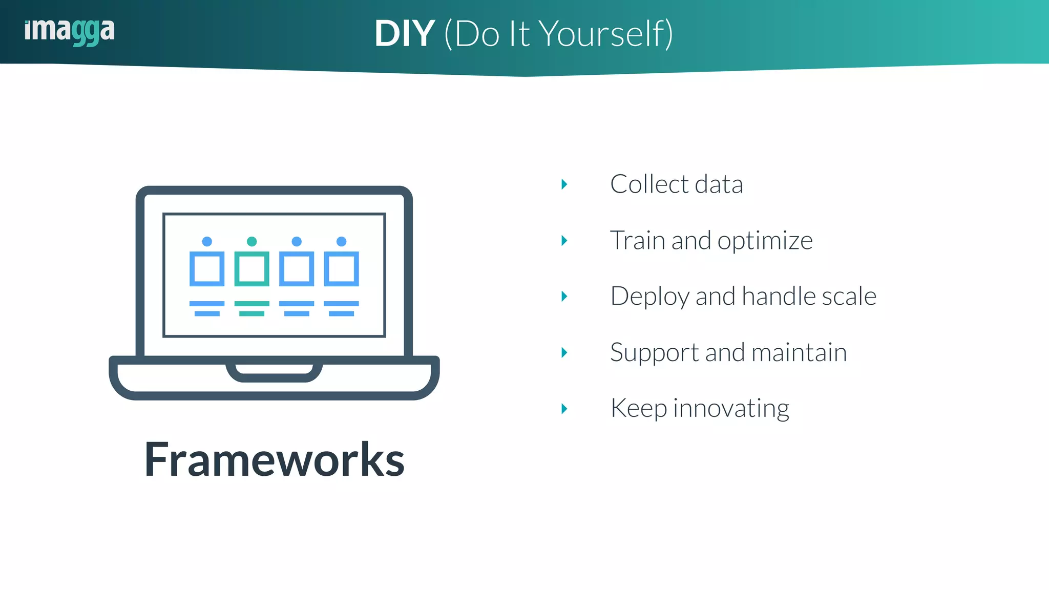 ‣ Collect data
‣ Train and optimize
‣ Deploy and handle scale
‣ Support and maintain
‣ Keep innovating
Frameworks
DIY (Do It Yourself)
 