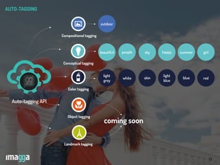 12
Color tagging
Compositional tagging
Conceptual tagging
coming soon
AUTO-TAGGING
Auto-tagging API
Object tagging
Landmark tagging
outdoor
beautiful
light
grey
people sky happy summer girl
white skin
light
blue
blue red
 