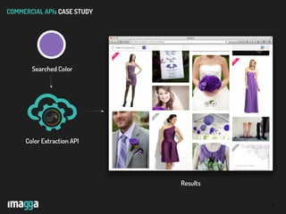 21
COMMERCIAL APIs CASE STUDY
Color Extraction API
Searched Color
Results
 