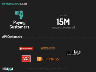 24
CLIPPINGS
COMMERCIAL APIs CLIENTS
more than
15Mimages processed
API Customers
All trademarks used on this slide are property of their respective owners.
Paying
Customers
 