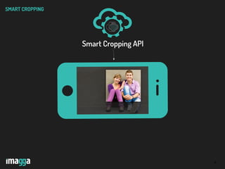 9
Smart Cropping API
SMART CROPPING
 