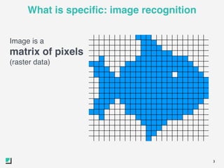 L Machine Learning Raster Figure Machine Learning for Images | PDF