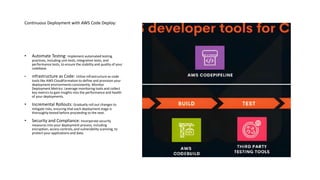 Continuous Deployment with AWS Code Deploy:
• Automate Testing: Implement automated testing
practices, including unit tests, integration tests, and
performance tests, to ensure the stability and quality of your
codebase.
• Infrastructure as Code: Utilize infrastructure as code
tools like AWS CloudFormation to define and provision your
deployment environments consistently. Monitor
Deployment Metrics: Leverage monitoring tools and collect
key metrics to gain insights into the performance and health
of your deployments.
• Incremental Rollouts: Gradually roll out changes to
mitigate risks, ensuring that each deployment stage is
thoroughly tested before proceeding to the next.
• Security and Compliance: Incorporate security
measures into your deployment process, including
encryption, access controls, and vulnerability scanning, to
protect your applications and data.
 