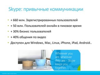 Skype: привычные коммуникации 
• + 660 млн. Зарегистрированных пользователей 
• + 50 млн. Пользователей онлайн в пиковое время 
• + 30% бизнес пользователей 
• + 40% общения по видео 
• Доступен для Windows, Mac, Linux, iPhone, iPad, Android.. 
© 2010-2012 Imagicle. All rights reserved. 
© 2010-2014 Imagicle. All rights reserved. 
 
