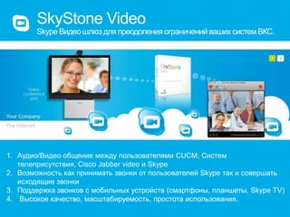 SkyStone Video 
Skype Видео шлюз для преодоления ограничений ваших систем ВКС. 
1. Аудио/Видео общение между пользователями CUCM, Систем 
телеприсутствия, Cisco Jabber video и Skype 
2. Возможность как принимать звонки от пользователей Skype так и совершать 
исходящие звонки 
3. Поддержка звонков с мобильных устройств (смартфоны, планшеты, Skype TV) 
4. Высокое качество, масштабируемость, простота использования. 
© 2010-2012 Imagicle. All rights reserved. 
© 2010-2014 Imagicle. All rights reserved. 
 