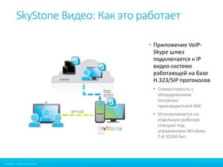 SkyStone Видео: Как это работает 
© 2010-2012 Imagicle. All rights reserved. 
© 2010-2014 Imagicle. All rights reserved. 
• Приложение VoIP-Skype 
шлюз 
подключается к IP 
видео системе 
работающей на базе 
H.323/SIP протоколов 
• Совместимость с 
оборудованием 
основных 
производителей ВКС 
• Устанавливается на 
отдельную рабочую 
станцию под 
управлением Windows 
7-8 32/64 бит 
 