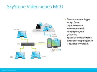 SkyStone Video через MCU 
© 2010-2012 Imagicle. All rights reserved. 
© 2010-2014 Imagicle. All rights reserved. 
• Пользователи Skype 
могут быть 
подключены к 
многоточечной 
конференции с 
участием 
традиционных систем 
Видеоконференцсвязи 
и Телеприсутствия. 
 