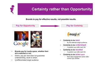 Certainty rather than Opportunity

                 Brands to pay for effective results, not possible results.


     Pay for Opportunity                                         Pay for Certainty




                                                        •   Certainty to be seen
                                                             –   By the selected target audience
                                                        •   Certainty to be understood
                                                             –   3 question quiz after each Ad
                                                        •   Certainty to be recalled
•   Brands pay for media space, whether their                –   3 question quiz after each Ad
    ad is watched or not.
                                                        •   Certainty to be acted upon
•   Online, pay per click does not guarantee
                                                             –   Next step engagement action after
    understanding, recall or action.                             correct quiz answer.
•   Undifferentiated target audience
 