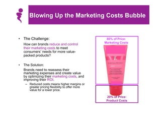 Blowing Up the Marketing Costs Bubble


• The Challenge:                                    80% of Price:
                                                   Marketing Costs
    How can brands reduce and control
    their marketing costs to meet
    consumers’ needs for more value-
    packed products?

•   The Solution:
    Brands need to reassess their
    marketing expenses and create value
    by optimizing their marketing costs, and
    improving their ROI.
     – Reduced costs means higher margins or
       greater pricing flexibility to offer more
       value for a lower price.

                                                    20% of Price:
                                                    Product Costs
 