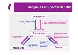 Imagiin’s Eco-System Benefits


                                       Publishers
                                                     • Additional Ad revenue driven by higher traffic
              • Access to valuable content
                                                       to their website’s ads and consumer data
                after registration
                                                     • Increase loyalty of consumers to their site.




                                        Entry Point
                                      Consumers                         • Control relationship with
                                                                          Brands
• Points to be spent at       CRM                           BRM         • Exchange time and attention
                                                                          against goods or services
  merchants shop
                                                                          (points)

                                               • Rich relation with
                           • Consumer            consumer
                             consumption data • Efficient marketing
                           • Goods or services   communication
                                               • Measured ROI
   Merchants
                             sold for points
                                                                            Brands
 