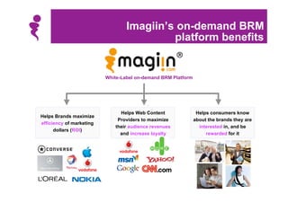 Imagiin’s on-demand BRM
                                           platform benefits


                          White-Label on-demand BRM Platform




                               Helps Web Content                Helps consumers know
Helps Brands maximize
                              Providers to maximize            about the brands they are
efficiency of marketing
                             their audience revenues             interested in, and be
      dollars (ROI)
                               and increase loyalty                 rewarded for it
 