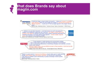 What does Brands say about
Imagiin.com
 