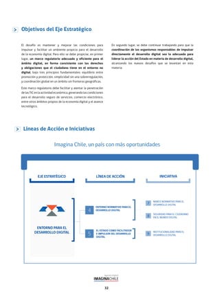 32
Objetivos del Eje Estratégico
El desafío es mantener y mejorar las condiciones para
impulsar y facilitar un ambiente propicio para el desarrollo
de la economía digital. Para ello se debe propiciar, en primer
lugar, un marco regulatorio adecuado y eficiente para el
ámbito digital, en forma consistente con los derechos
y obligaciones que el ciudadano tiene en el entorno no
digital, bajo tres principios fundamentales: equilibrio entre
promoción y protección, simplicidad sin una sobrerregulación,
y coordinación global en un ámbito sin fronteras geográficas.
Este marco regulatorio debe facilitar y alentar la penetración
delasTICenlaactividadeconómica,generandolascondiciones
para el desarrollo seguro de servicios, comercio electrónico,
entre otros ámbitos propios de la economía digital y el avance
tecnológico.
Líneas de Acción e Iniciativas
ENTORNO NORMATIVO PARA EL
DESARROLLO DIGITAL
MARCO NORMATIVO PARA EL
DESARROLLO DIGITAL
SEGURIDAD PARA EL CIUDADANO
EN EL MUNDO DIGITAL
7
8
4
EJE ESTRATÉGICO LÍNEA DE ACCIÓN INICIATIVA
Imagina Chile, un país con más oportunidades
EL ESTADO COMO FACILITADOR
E IMPULSOR DEL DESARROLLO
DIGITAL
5
INSTITUCIONALIDAD PARA EL
DESARROLLO DIGITAL9
ENTORNO PARA EL
DESARROLLO DIGITAL
En segundo lugar, se debe continuar trabajando para que la
coordinación de los organismos responsables de impulsar
directamente el desarrollo digital sea la adecuada para
liderar la acción del Estado en materia de desarrollo digital,
alcanzando los nuevos desafíos que se levantan en esta
materia.
 