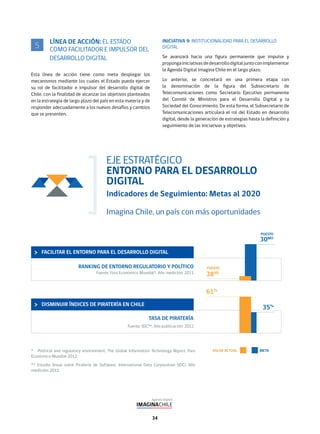 34
LÍNEA DE ACCIÓN: EL ESTADO
COMO FACILITADOR E IMPULSOR DEL
DESARROLLO DIGITAL
Esta línea de acción tiene como meta desplegar los
mecanismos mediante los cuales el Estado pueda ejercer
su rol de facilitador e impulsor del desarrollo digital de
Chile, con la finalidad de alcanzar los objetivos planteados
en la estrategia de largo plazo del país en esta materia y de
responder adecuadamente a los nuevos desafíos y cambios
que se presenten.
5
EJE ESTRATÉGICO
ENTORNO PARA EL DESARROLLO
DIGITAL
Indicadores de Seguimiento: Metas al 2020
Imagina Chile, un país con más oportunidades
FACILITAR EL ENTORNO PARA EL DESARROLLO DIGITAL
VALOR ACTUAL META
RANKING DE ENTORNO REGULATORIO Y POLÍTICO
Fuente: Foro Económico Mundial*. Año medición: 2011
DISMINUIR ÍNDICES DE PIRATERÍA EN CHILE
TASA DE PIRATERÍA
Fuente: IDC**. Año publicación: 2012
* Political and regulatory environment, The Global Information Technology Report, Foro
Económico Mundial 2012.
** Estudio Anual sobre Piratería de Software, International Data Corporation (IDC). Año
medición: 2011.
30MO
38VO
61%
35%
INICIATIVA 9: INSTITUCIONALIDAD PARA EL DESARROLLO
DIGITAL
Se avanzará hacia una figura permanente que impulse y
propongainiciativasdedesarrollodigitaljuntoconimplementar
la Agenda Digital Imagina Chile en el largo plazo.
Lo anterior, se concretará en una primera etapa con
la denominación de la figura del Subsecretario de
Telecomunicaciones como Secretario Ejecutivo permanente
del Comité de Ministros para el Desarrollo Digital y la
Sociedad del Conocimiento. De esta forma, el Subsecretario de
Telecomunicaciones articulará el rol del Estado en desarrollo
digital, desde la generación de estrategias hasta la definición y
seguimiento de las iniciativas y objetivos.
PUESTO
PUESTO
 