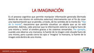 LA IMAGINACIÓN
Es el proceso cognitivo que permite manipular información generada (formada
dentro de uno mismo sin estímulos externos) internamente con el fin de crear
una representación que se percibe, a través, de los sentidos de la mente (Ej: “Ojo
de la mente”, mecanismo que permite visualizar un objeto que ya no está
presente). Además, cabe precisar que la información externa se origina fuera de
uno mismo y ‘entra’ al cerebro gracias a los sistemas sensoriales. Por ejemplo,
cuando uno observa una manzana, la fuente de la imagen está situada fuera de
uno mismo, pero cuando cierra los ojos e ‘imagina’ la manzana, la fuente de la
imagen está dentro de uno mismo.
DOCENTE: Enrique Sarango Zárate
 