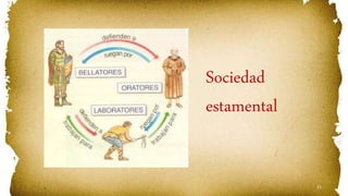 21
Sociedad
estamental
 