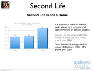 Second Life
                          Second Life is not a Game

                                           It is above all a mirror of the real
                                           world, drawn by a very powerful
                                           economy sitting on content creation.

                                           Second Life economy totals $567
                                           million US dollars in 2009 - 65%
                                           growth over 2008
                                           Gross Resident Earnings are $55
                                           million US Dollars in 2009 - 11%
                                           growth over 2008




                                                                     @makemyworlds.com
vendredi 5 février 2010
 
