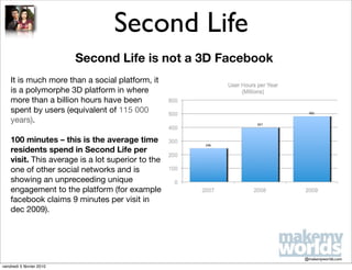 Second Life
                          Second Life is not a 3D Facebook
    It is much more than a social platform, it
    is a polymorphe 3D platform in where
    more than a billion hours have been
    spent by users (equivalent of 115 000
    years).

    100 minutes – this is the average time
    residents spend in Second Life per
    visit. This average is a lot superior to the
    one of other social networks and is
    showing an unpreceeding unique
    engagement to the platform (for example
    facebook claims 9 minutes per visit in
    dec 2009).




                                                             @makemyworlds.com
vendredi 5 février 2010
 