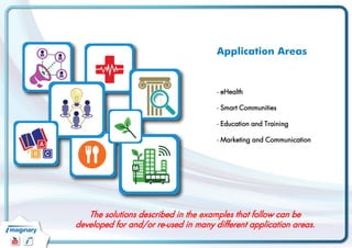 -eHealth 
-Smart Communities 
-Education and Training 
-Marketing and Communication 
Application Areas 
The solutions desc...