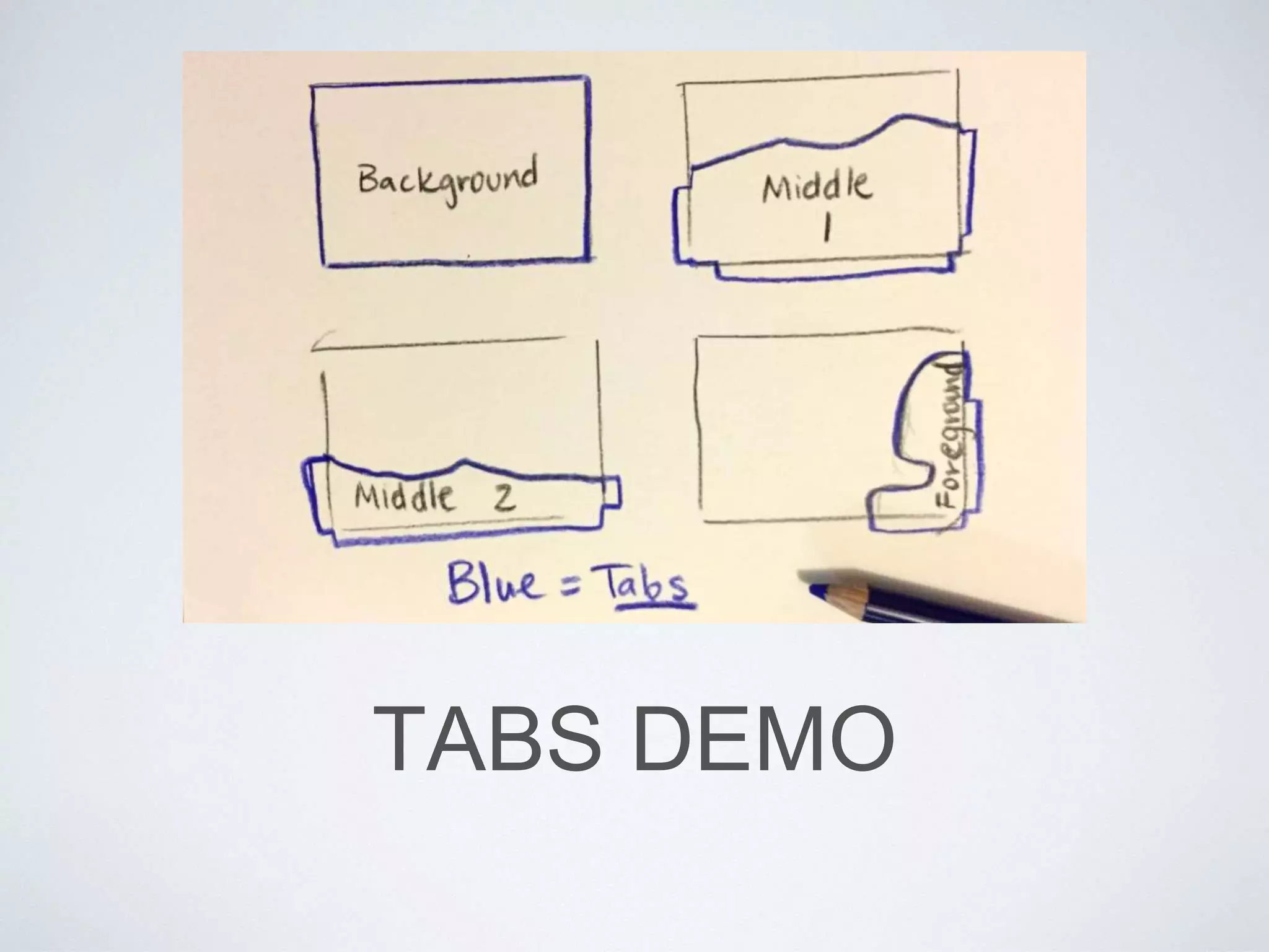 TABS DEMO 
 