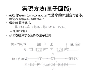 実現方法(量子回路)
• AijCi はquantum computerで効率的に測定できる。
PHYSICAL REVIEW X 7, 021050 (2017)
• 微小時間推進は
– を用いて行う
• Aij Cjを観測するための量子回路
 