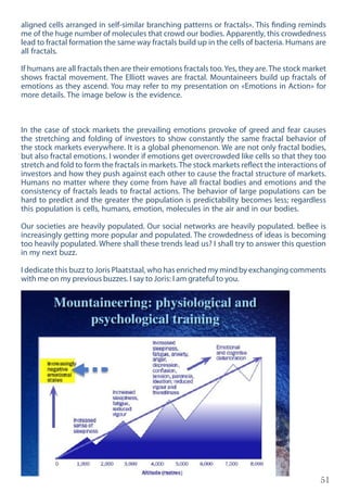 51
aligned cells arranged in self-similar branching patterns or fractals». This finding reminds
me of the huge number of molecules that crowd our bodies. Apparently, this crowdedness
lead to fractal formation the same way fractals build up in the cells of bacteria. Humans are
all fractals.
If humans are all fractals then are their emotions fractals too.Yes, they are.The stock market
shows fractal movement. The Elliott waves are fractal. Mountaineers build up fractals of
emotions as they ascend. You may refer to my presentation on «Emotions in Action» for
more details. The image below is the evidence.
In the case of stock markets the prevailing emotions provoke of greed and fear causes
the stretching and folding of investors to show constantly the same fractal behavior of
the stock markets everywhere. It is a global phenomenon. We are not only fractal bodies,
but also fractal emotions. I wonder if emotions get overcrowded like cells so that they too
stretch and fold to form the fractals in markets.The stock markets reflect the interactions of
investors and how they push against each other to cause the fractal structure of markets.
Humans no matter where they come from have all fractal bodies and emotions and the
consistency of fractals leads to fractal actions. The behavior of large populations can be
hard to predict and the greater the population is predictability becomes less; regardless
this population is cells, humans, emotion, molecules in the air and in our bodies.
Our societies are heavily populated. Our social networks are heavily populated. beBee is
increasingly getting more popular and populated. The crowdedness of ideas is becoming
too heavily populated. Where shall these trends lead us? I shall try to answer this question
in my next buzz.
I dedicate this buzz to Joris Plaatstaal, who has enriched my mind by exchanging comments
with me on my previous buzzes. I say to Joris: I am grateful to you.
 
