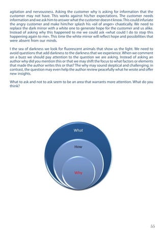 55
agitation and nervousness. Asking the customer why is asking for information that the
customer may not have. This works against his/her expectations. The customer needs
information and we ask him to answer what the customer doesn›t know.This could infuriate
the angry customer and make him/her splash his «oil of anger» chaotically. We need to
replace the dark mirror with a white one to generate hope for the customer and us alike.
Instead of asking why this happened to me we could ask «what could I do to stop this
happening again to me». This time the white mirror will reflect hope and possibilities that
were absent from our minds.
I the sea of darkness we look for fluorescent animals that show us the light. We need to
avoid questions that add darkness to the darkness that we experience. When we comment
on a buzz we should pay attention to the question we are asking. Instead of asking an
author why did you mention this or that we may shift the focus to what factors or elements
that made the author writes this or that? The why may sound skeptical and challenging; in
contrast, the question may even help the author review peacefully what he wrote and offer
new insights.
What to ask and not to ask seem to be an area that warrants more attention. What do you
think?
 