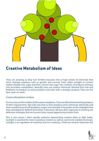 8
Creative Metabolism of Ideas
Trees are amazing as they turn limited resources into a huge variety of chemicals that
serve strategic purposes such as growth and survival. Trees utilize sunlight to convert
carbon dioxide into sugar and then convert this sugar into varieties of products (primary
and secondary metabolites). Basically trees use sixteen chemicals (derived from soil and
fertilizers) to produce so many products and each with a strategic purpose. Trees are the
best cook on earth.
Creative Metabolism of Ideas
Forme,treesarethemotherofallcreativemetaphors.Treesareabletolinkwhattheyproduce
to their requirements. Not only may that as trees produce some chemicals selectively and
when needed to push off predators, to give one example. If we probe on the strategies that
trees developed to defend themselves it becomes obvious their ingenuity in charting out
defensive strategies that we humans have a great opportunity to learn from.
This is one reason I don›t greatly welcome representing creative ideas as light bulbs.
Sunlight is essential for trees to produce creative as well as commonly needed chemicals.
Sunlight is an ingredient of creativity and isn›t creativity. I think we need to rediscover the
 
