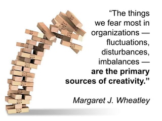 Imagination+creaivity=innovation- Jill Morin