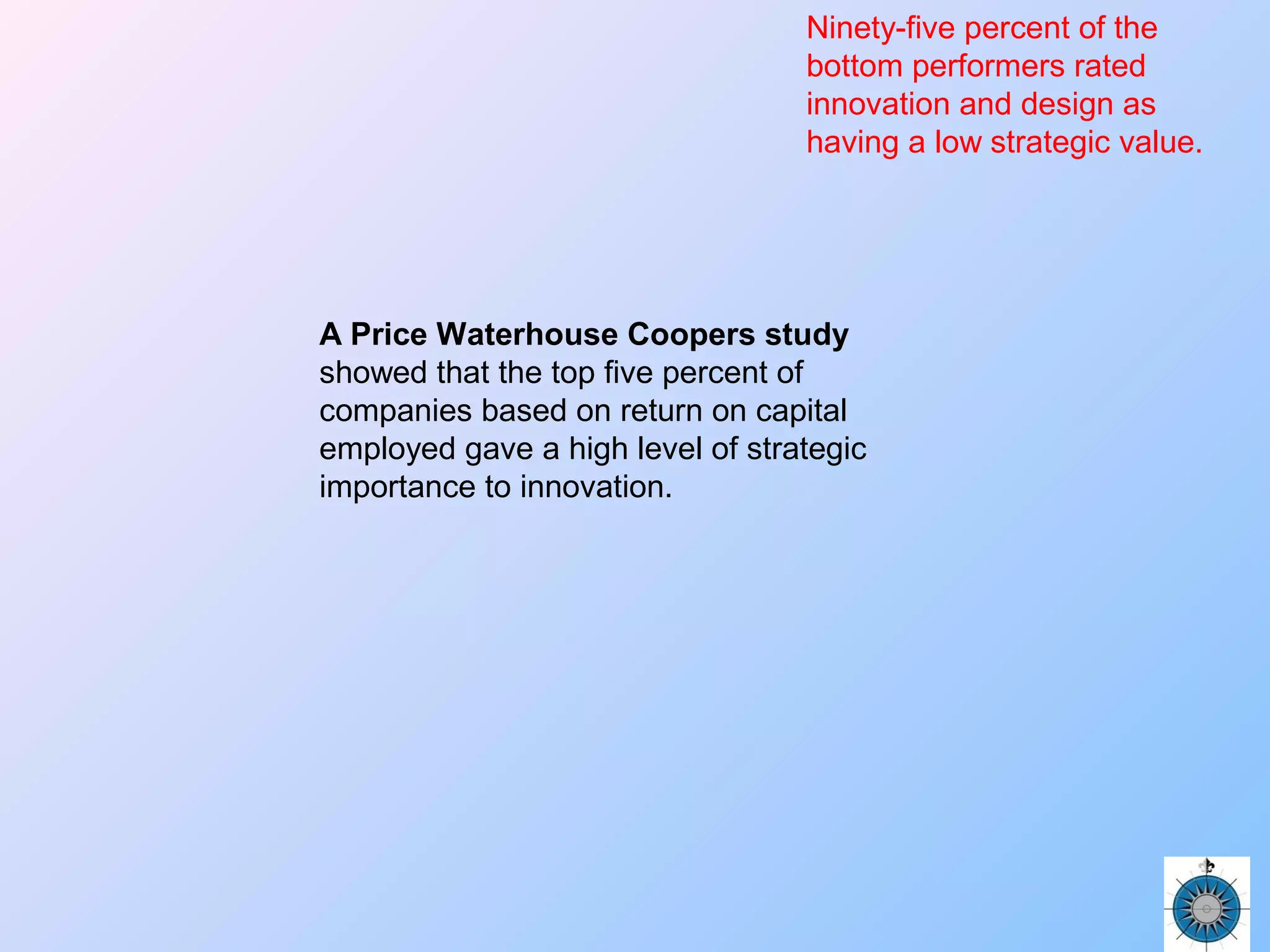 A Price Waterhouse Coopers study
showed that the top five percent of
companies based on return on capital
employed gave a high level of strategic
importance to innovation.
Ninety-five percent of the
bottom performers rated
innovation and design as
having a low strategic value.
 