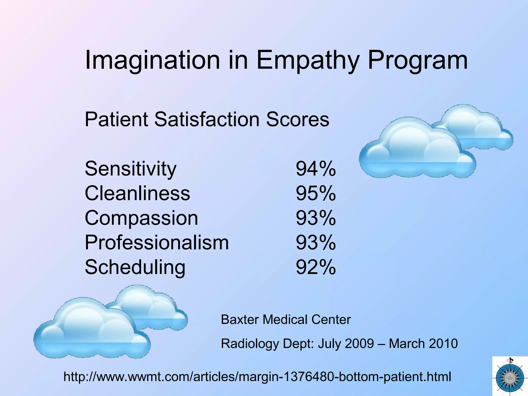 Imagination in Empathy Program
Patient Satisfaction Scores
Sensitivity 94%
Cleanliness 95%
Compassion 93%
Professionalism 93%
Scheduling 92%
Baxter Medical Center
Radiology Dept: July 2009 – March 2010
http://www.wwmt.com/articles/margin-1376480-bottom-patient.html
 
