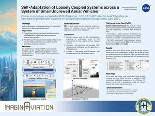 Self-Adaptation of Loosely Coupled Systems across a
System of Small Uncrewed Aerial Vehicles
Poster on our paper accepted at ICSE Workshop - 12th IEEE/ACM International Workshop on
Software Engineering for Systems-of-Systems and Software Ecosystems, April 2024.
Challenge
How can we develop a software ecosystem for rapid sUAS
deployment in shared operational space?
Requirements
1. The software infrastructure must facilitate real-time
sUAS adaptation in a variety of environments to
support safe operation.
2. The software infrastructure must rapidly configure and
monitor itself such that it may coordinate sUAS in
emergency response scenarios.
Background
Our architecture is based on MAPE-K, an autonomic
feedback loop that supports self-adaptation in cyber
physical systems – Monitor, Analyze, Plan, Execute over a
Knowledge base.
The MAPE-K Pattern for SoS
Research Question
RQ1. To what extent does the proposed architecture
support an extensive set of cross-system self-
adaptation scenarios in the PuDZ SoS ?
Contributions
1. Extends previous work on SoS self-adaptation,
proposing an architecture across an SoS
characterized by loose coupling between managed
systems.
2. Describes a self-organizing, self-managing PuDZ,
representing a challenging, real-life application in
CPS deployment.
3. Provides a field-tested proof-of-concept, with
software tested in our sUAS onboard system.
Acknowledgements
• Dr. Jane Cleland-Huang, University of Notre Dame – coauthor
• Dr. Michael Vierhauser, University of Innsbruck – coauthor
• Drone Response, Notre Dame, IN – onboard software
Results
Below are initial tests we ran for the proof-of-concept using our
current multi-SUAS DroneResponse platform. We ran the tests with
four Hexacopters with PX4-compatible flight controllers and Jetson
NX onboard computers. We developed the SoS Message Bus using
mosquitto MQTT.
Visualization of the EDS
Next Steps
The Pop-up Drone Zone (PuDZ)
System Architecture Proposal. We propose a Pop-up
Drone Zone (PuDZ) implemented as a System of Systems
(SoS) that incorporates 3 individual MAPE-K loops for
sUAS.
- The PuDZ is a publish-subscribe architecture that
facilitates the exchange of regional data between MAPE-
K systems to coordinate self-adaptation between sUAS.
- The PuDZ is comprised of three independent systems:
an Air-Traffic Control Service (ATC), an Environmental
Digital Shadow (EDS) and the sUAS.
Managed System
A P
local
regional
M
regional
local
M
SoS Message Bus
SoS Policy Manager
1
*
1
*
1
1
R
L
A P E
MR
MR
1
1
E
Managing System
SoS
SoS Policy
Manager
M
Q
T
T Runtime
Monitoring
PuDZ Air Leasing
Weather
Terrain
NOTAM
No-fly
Zones
Digital
Shadow
NASA UTM
ATC
Other
Systems
sUAS
Physical World
PuDZ SoS
EDS
PuDZ
Services
The PuDZ Ecosystem
Visualization of the ATC
Future work will include more complicated, longer duration
missions, and more holistic field tests to validate the PuDZ
architecture. Additional components of the EDS and ATC
system are currently in development, along with security
features and runtime monitoring services.
 