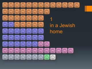 1
in a Jewish
home
 