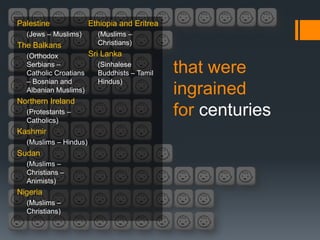 Palestine              Ethiopia and Eritrea
  (Jews – Muslims)       (Muslims –
The Balkans              Christians)
  (Orthodox          Sri Lanka
  Serbians –
  Catholic Croatians
                        (Sinhalese
                        Buddhists – Tamil     that were
  – Bosnian and         Hindus)
  Albanian Muslims)                           ingrained
Northern Ireland
  (Protestants –
  Catholics)
                                              for centuries
Kashmir
  (Muslims – Hindus)
Sudan
  (Muslims –
  Christians –
  Animists)
Nigeria
  (Muslims –
  Christians)
 